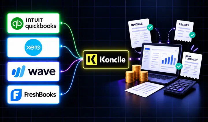 Comparison of QuickBooks, Xero, Wave and FreshBooks for freelancers